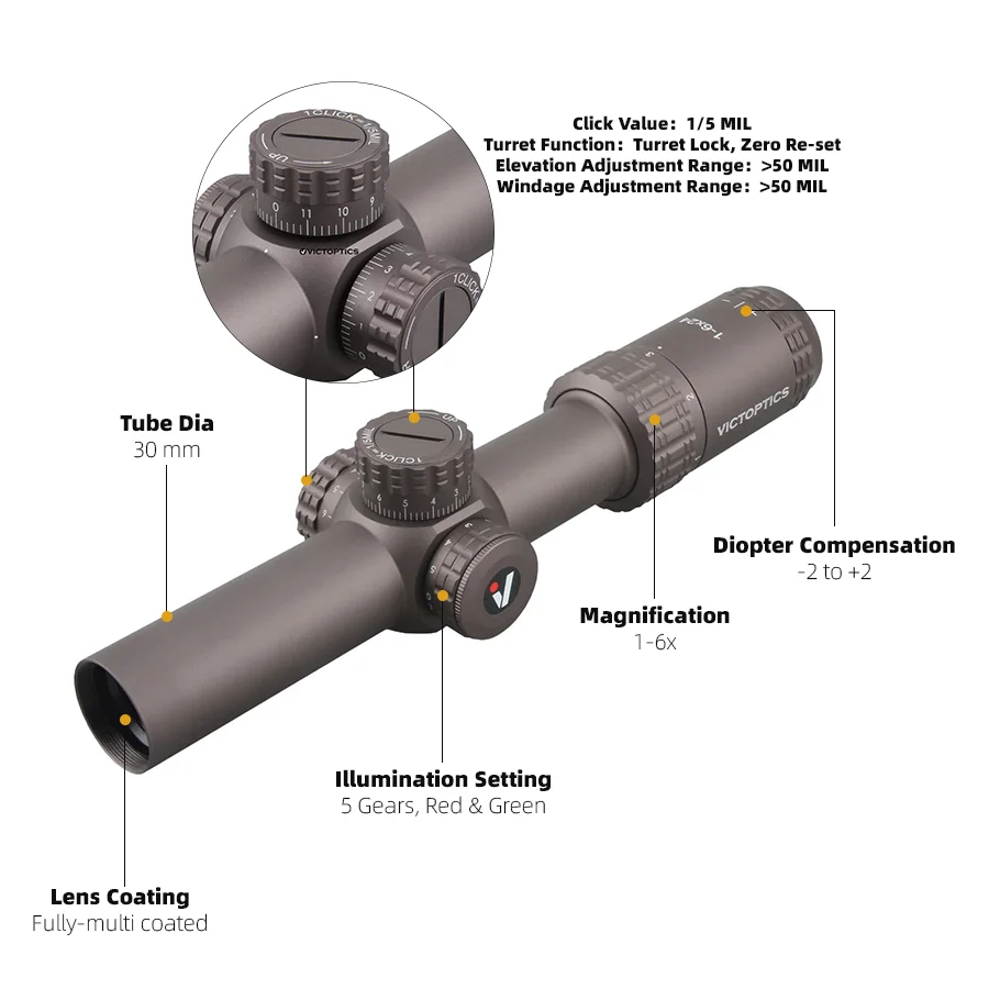 VictOptics 1-6x24 Mira telescópica LPVO para caza - imagen 5