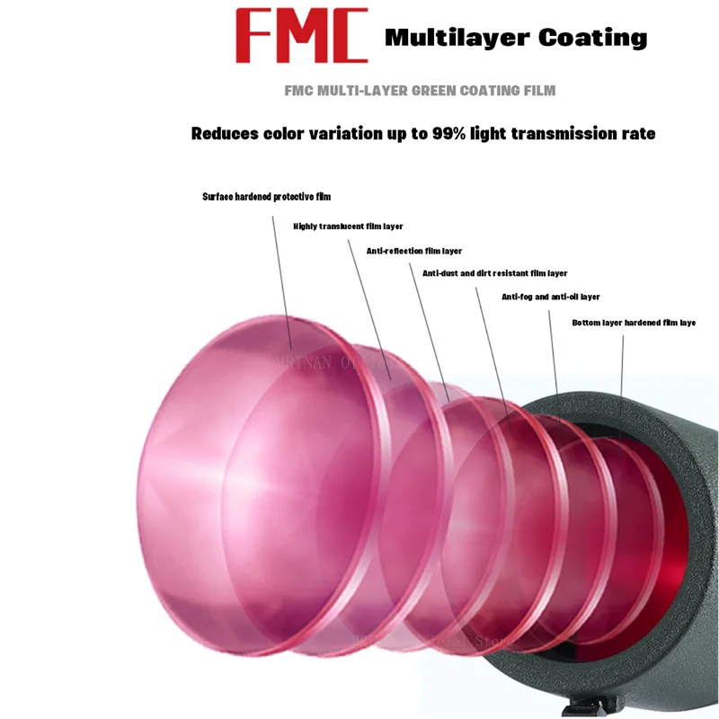 Telescopio Monocular potente con Zoom HD, lente prisma ED Bak4 para acampar al aire libre, observación de aves y Tiro, 25-75x60 - imagen 4