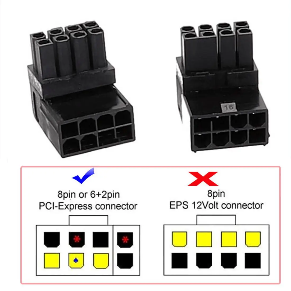 CY adaptador de cabezal de alimentación en ángulo para tarjeta gráfica GPU, conector macho a hembra, 90 grados, arriba y abajo, ATX, 8P, 2 unidades por lote - imagen 4