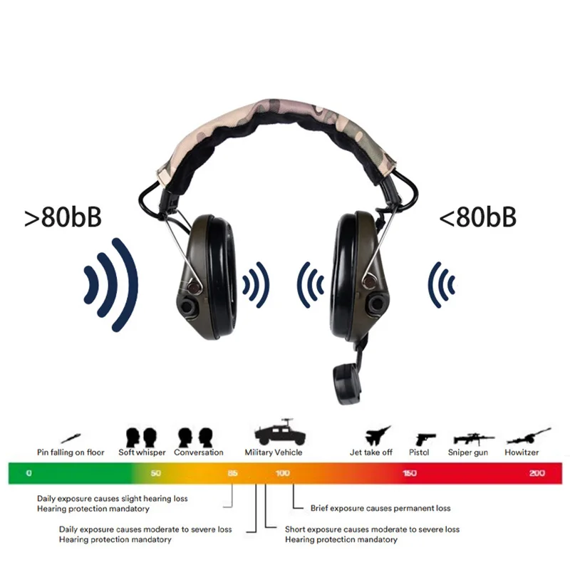 WADSN MSA-auriculares tácticos con reducción de ruido, adaptador PTT Kenwood, auriculares de comunicación, accesorios para pistola de juguete Airsoft - imagen 3