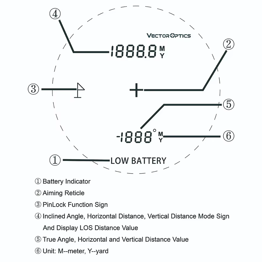 Vector Optics Telémetro láser largo alcance caza y exteriores - imagen 2