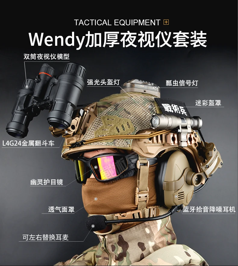 Juego de casco táctico Airsoft wendy con auriculares de comunicación, gafas de visión nocturna, modelo NVG para juegos de rol, tiro con juegos CS - imagen 4