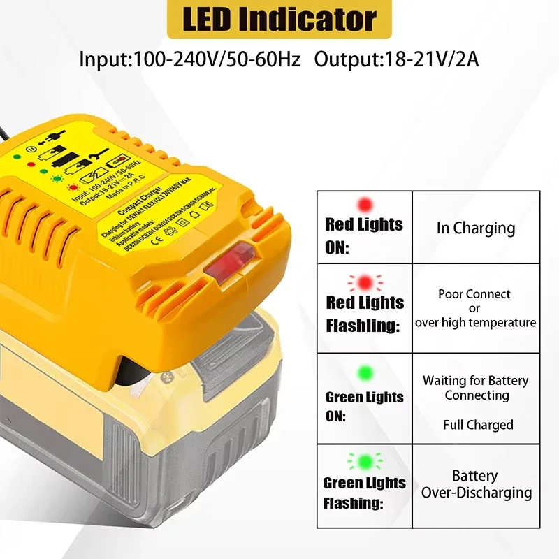 Mini cargador de coche compacto de batería de iones de litio de 12V/24V 100-240V para batería de litio DeWalt 18V 20V 60V DCB200 reemplazo para DCB112 - imagen 3