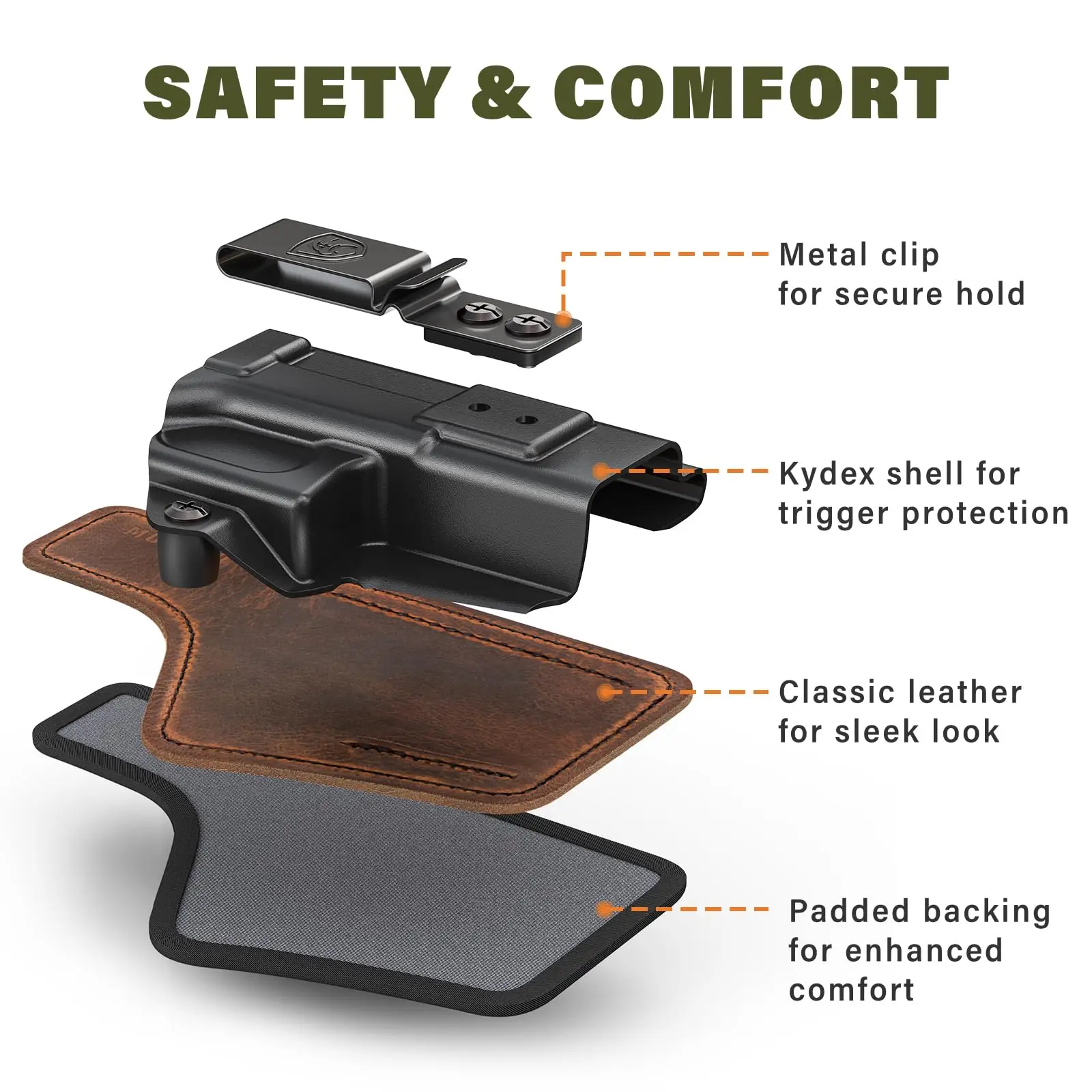 Funda IWB de transporte oculto compatible con Glock 19 (G19 Gen 3/4/5),19X,44,45,23,32 Funda de cuero Ideal para cinturilla interior - imagen 5