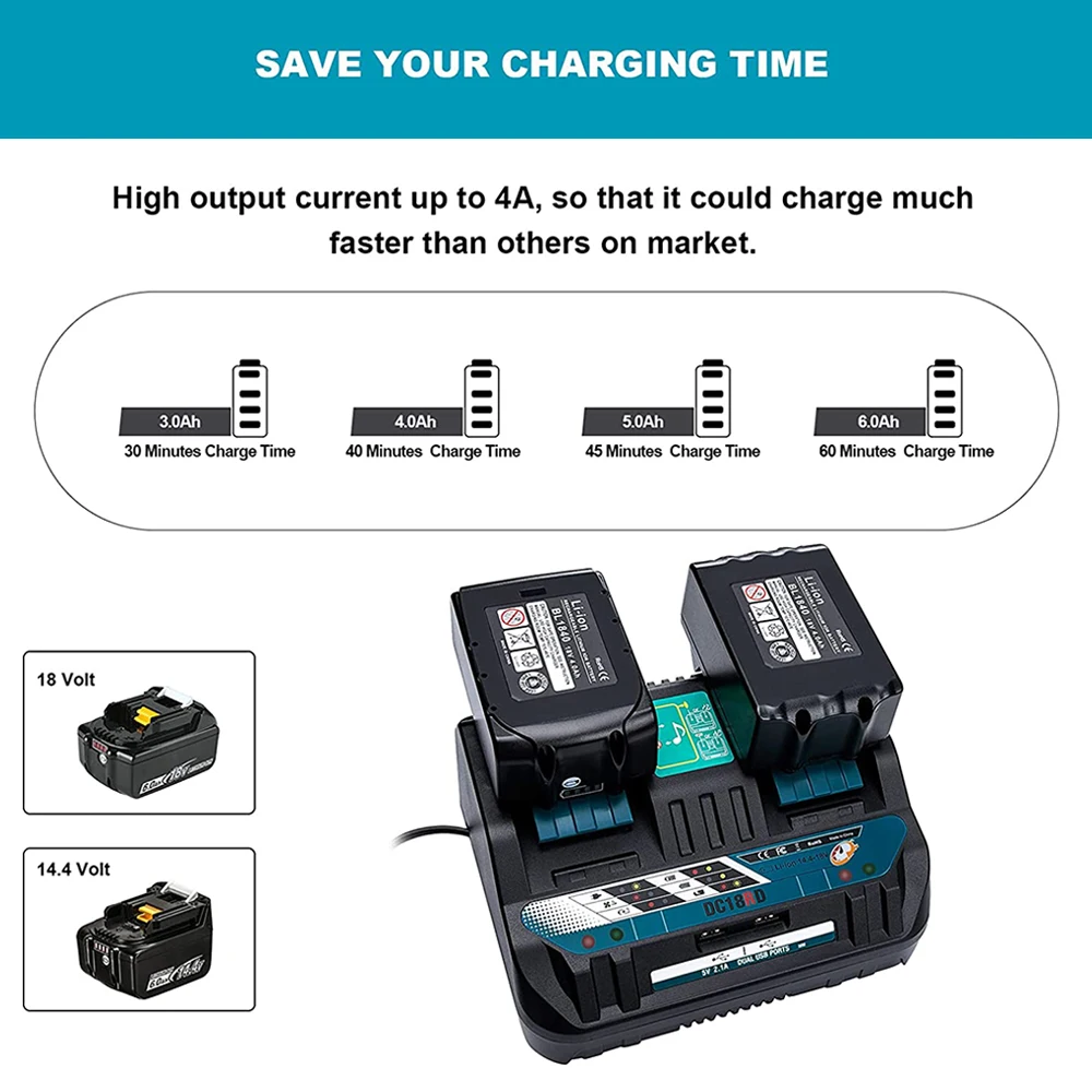 Makita cargador rápido 4A para baterías 14,4V y 18V BL1830 BL1430 - imagen 2