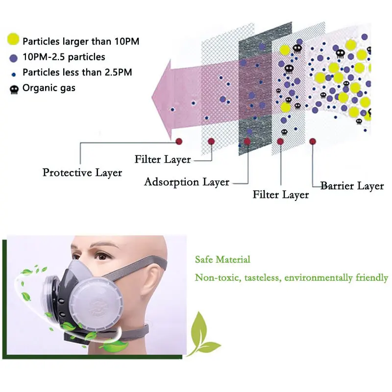 Media máscara antipolvo con gafas, respirador antipartículas, filtro autocebante, adecuado para pintura en aerosol, decoración del hogar - imagen 4