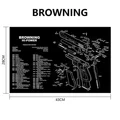 Browning