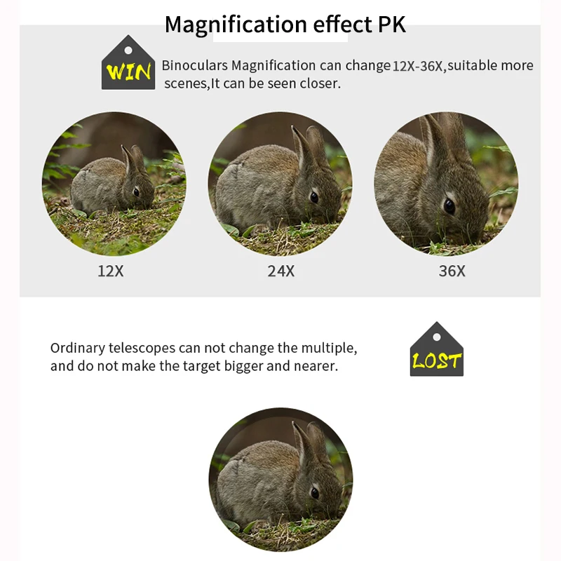 Borwolf 12-36X60 Binoculares potentes Gafas de campo con zoom Gran telescopio de mano para observación de aves - imagen 5