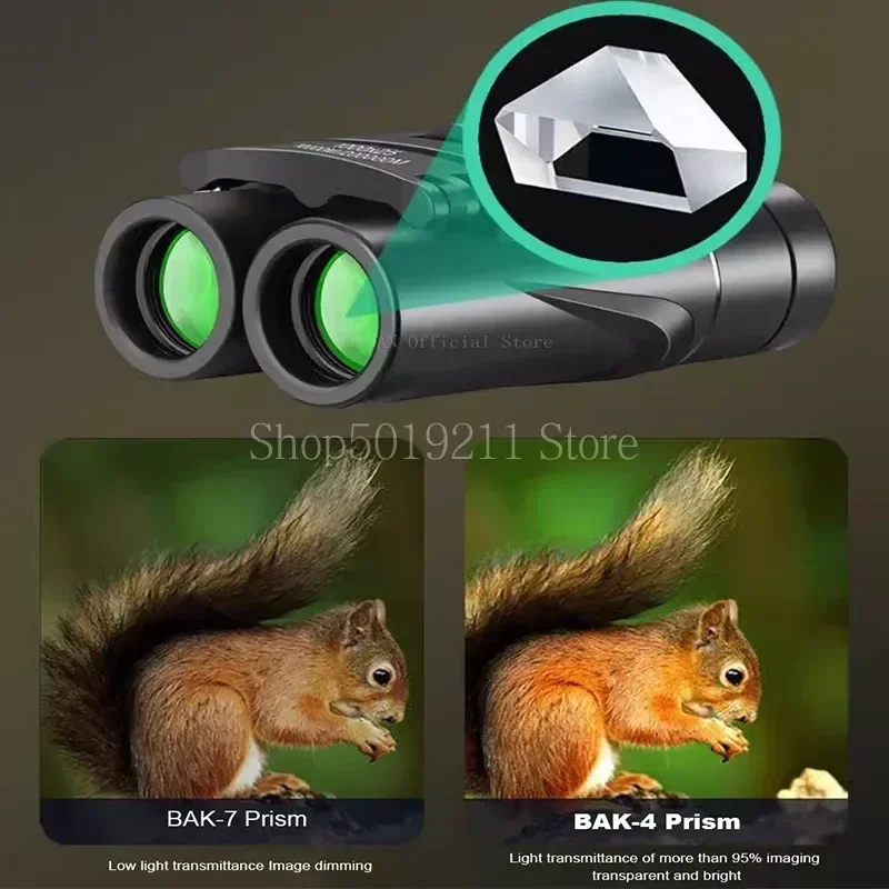 Binoculares profesionales de gran aumento y baja visión nocturna, Mini telescopio portátil para acampar al aire libre, 1000x25 - imagen 3