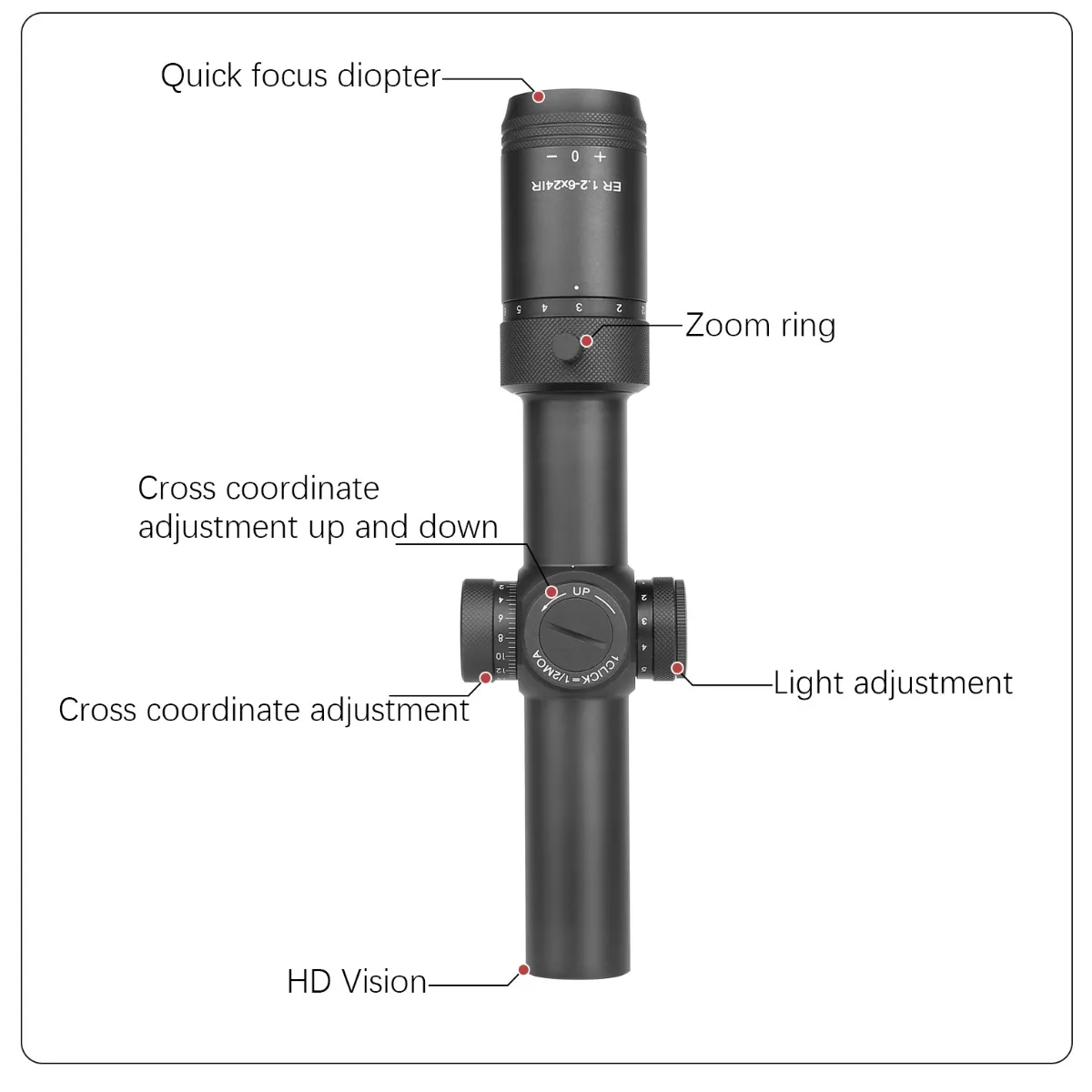 HK 1,2-6x24IR visor táctico corto rojo/verde alta definición - imagen 2