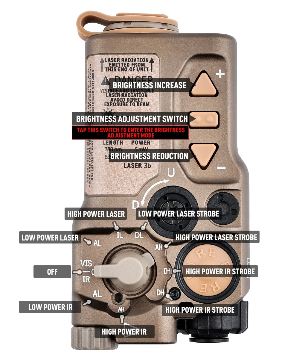WADSN linterna táctica de alta potencia RAID X, Láser de Metal, punto rojo, estroboscópico IR azul, M600C, doble Modbutton, compatible con Mlok Keymod, Riel de 20mm - imagen 3