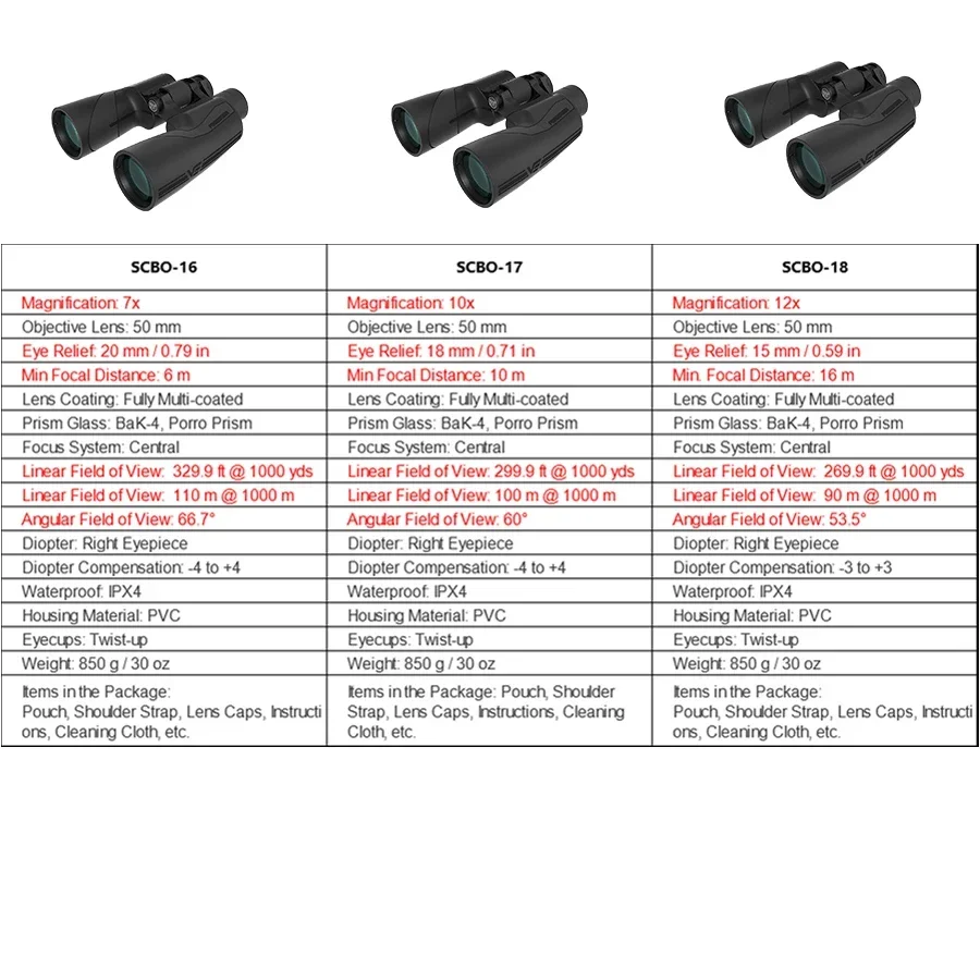 Binoculares de óptica vectorial 12X50, binoculares portátiles profesionales de gran aumento para caza, viajes de acampada al aire libre - imagen 2
