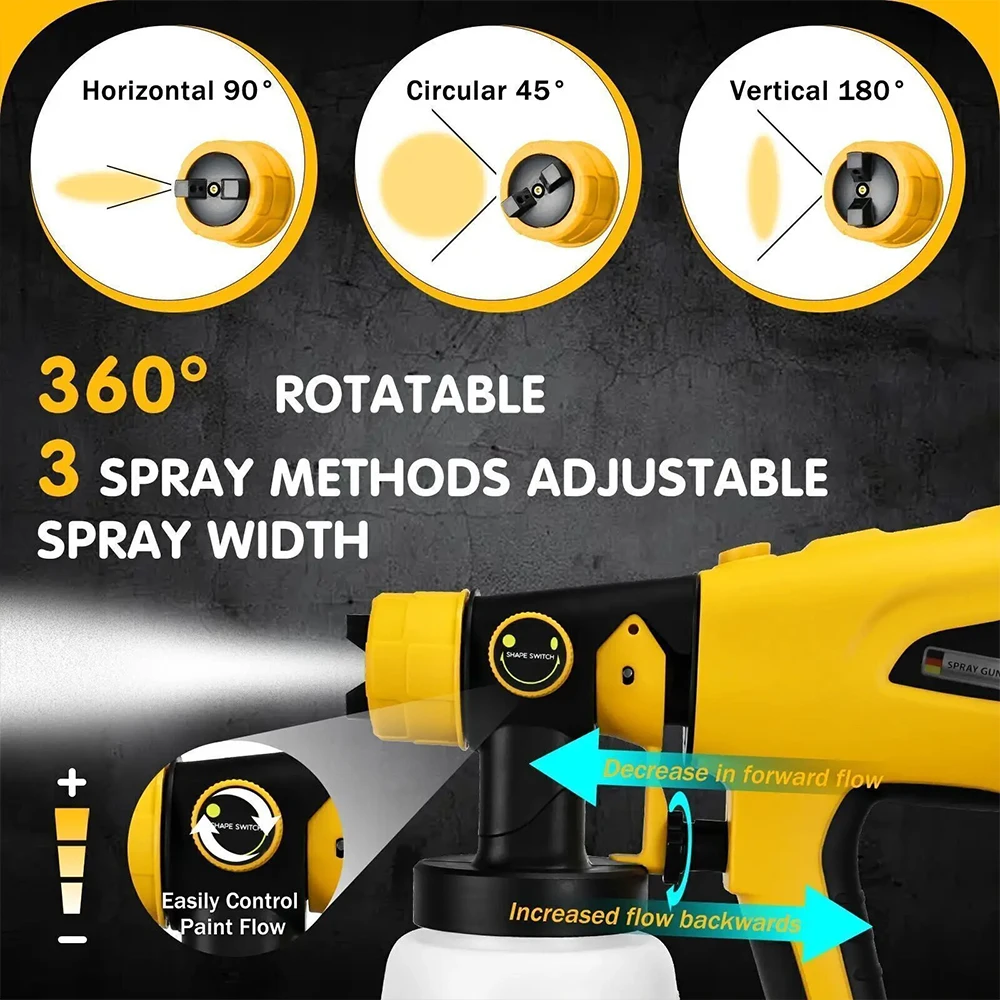 PISTOLA DE PULVERIZACIÓN eléctrica inalámbrica con 3 patrones de pulverización, pulverizador de pintura eléctrico de alta potencia para Makita/DeWalt, batería de 18V, de mano, 800ML - imagen 5