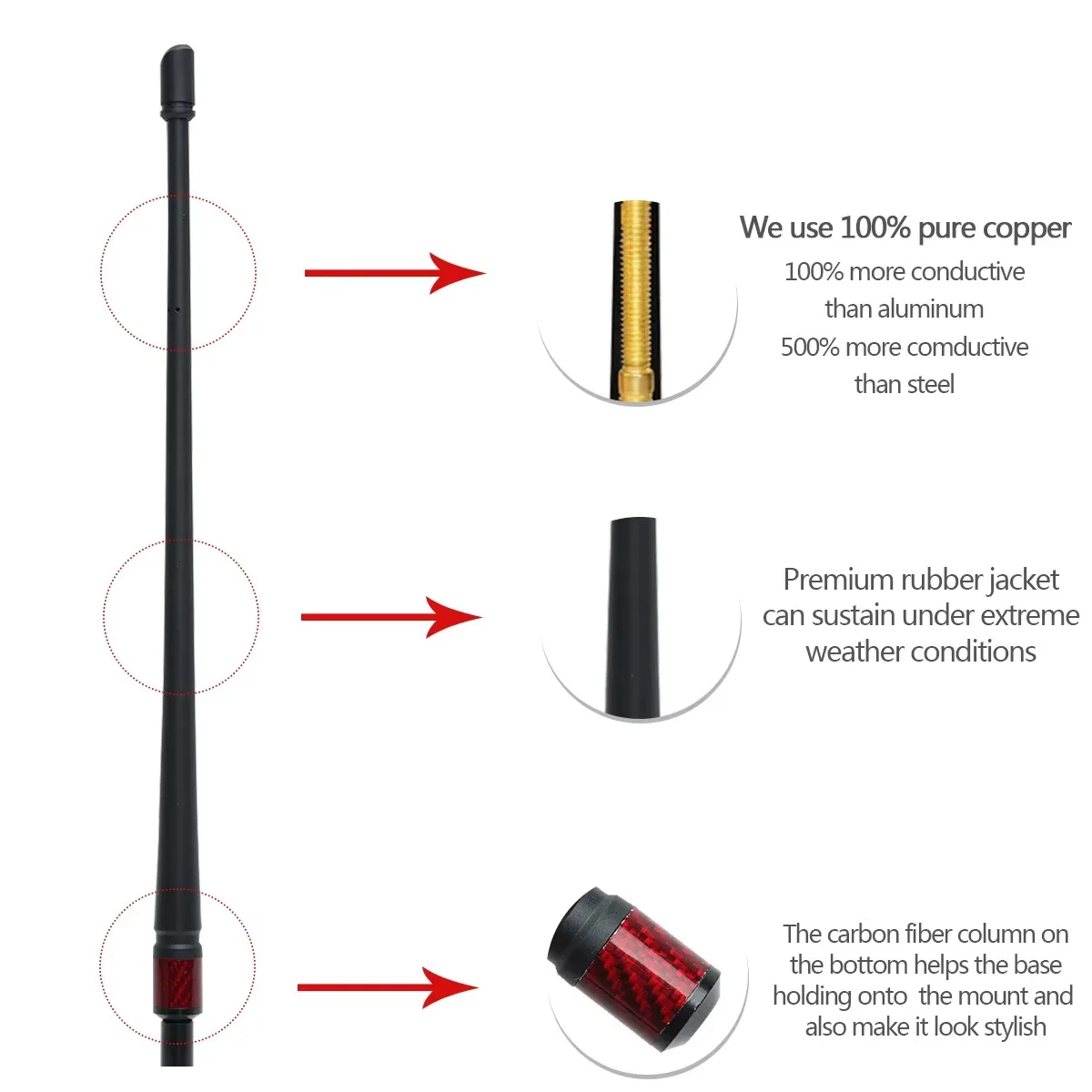 ABBREE AR-162 Antena móvil para automóvil Recepción FM AM Alto ganancia Construcción para todo tipo de clima Compatible con Ford f150 Toyota Tundra Audi - imagen 5