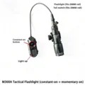 SFM300A-BK Package3