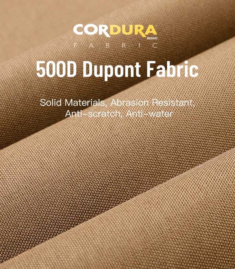 Cartera Táctica - Vista angular