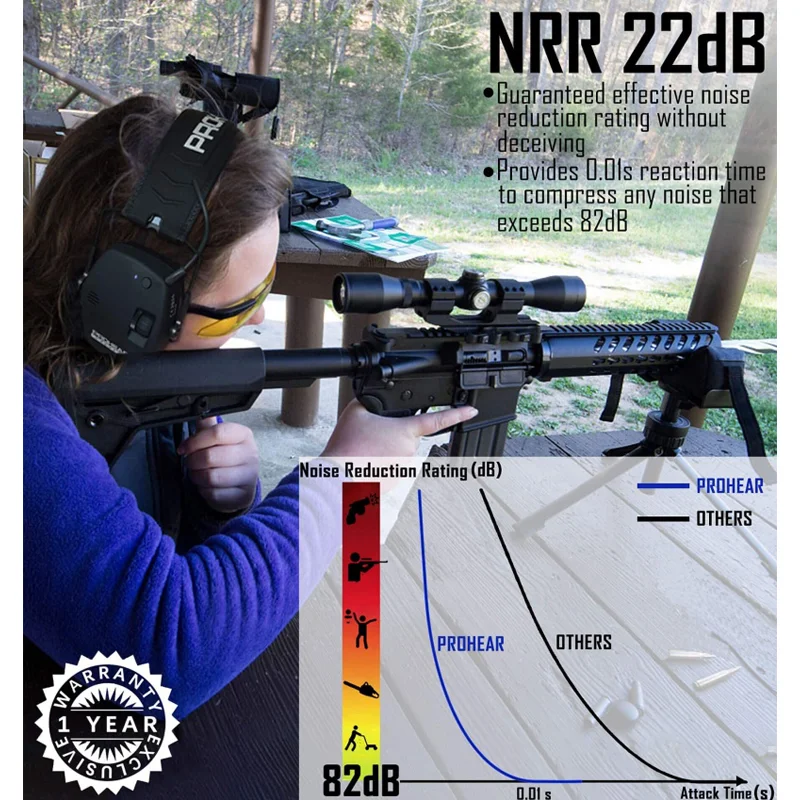 PROHEAR-orejeras tácticas electrónicas con Bluetooth, auriculares de tiro con amplificación de sonido, reducción de ruido, protección auditiva para caza - imagen 5