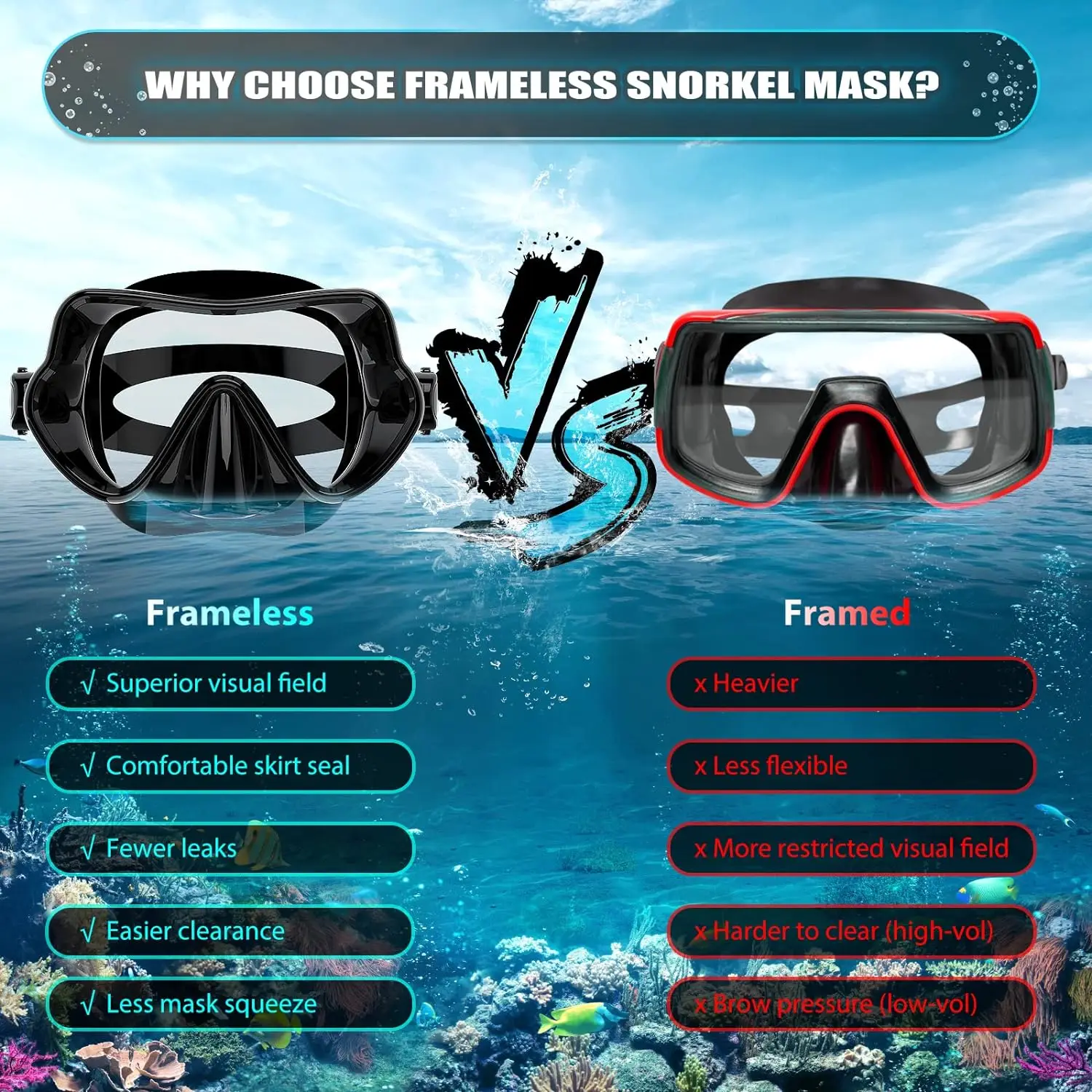 Nueva máscara de buceo, juego de snorkel para adultos, vidrio templado, equipo de snorkel panorámico profesional, Kit de snorkel de Entrenamiento de natación - imagen 5
