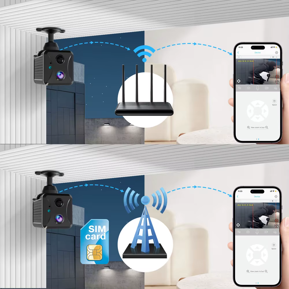 Cámara vigilancia bebé WiFi 4G con alarma – Interior y exterior - imagen 3