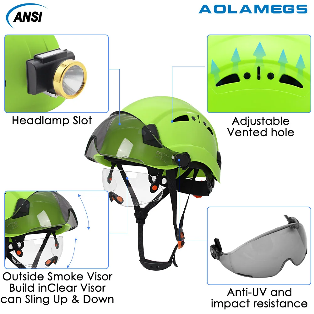 Gorro de seguridad para construcción CE con gafas integradas, visera triangular, toalla facial, 50 Uds., pegatinas DIY, casco duro ABS ANSI, casco de ingeniero - imagen 3