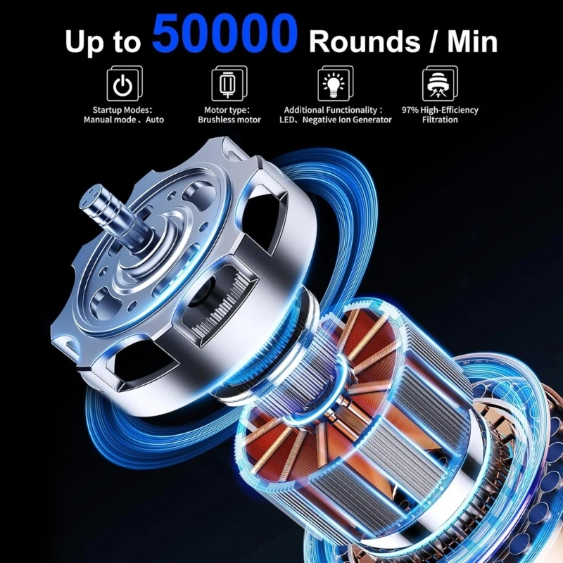 Sistemas compactos recolección polvo para enrutadores 6000Pa succión 2.8L bolsa reutilizable corte seguridad K1KF - imagen 4