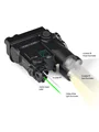 Green laser