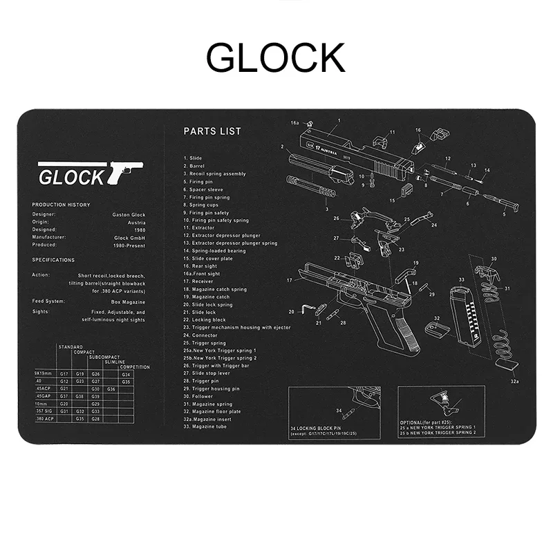 GLOCK