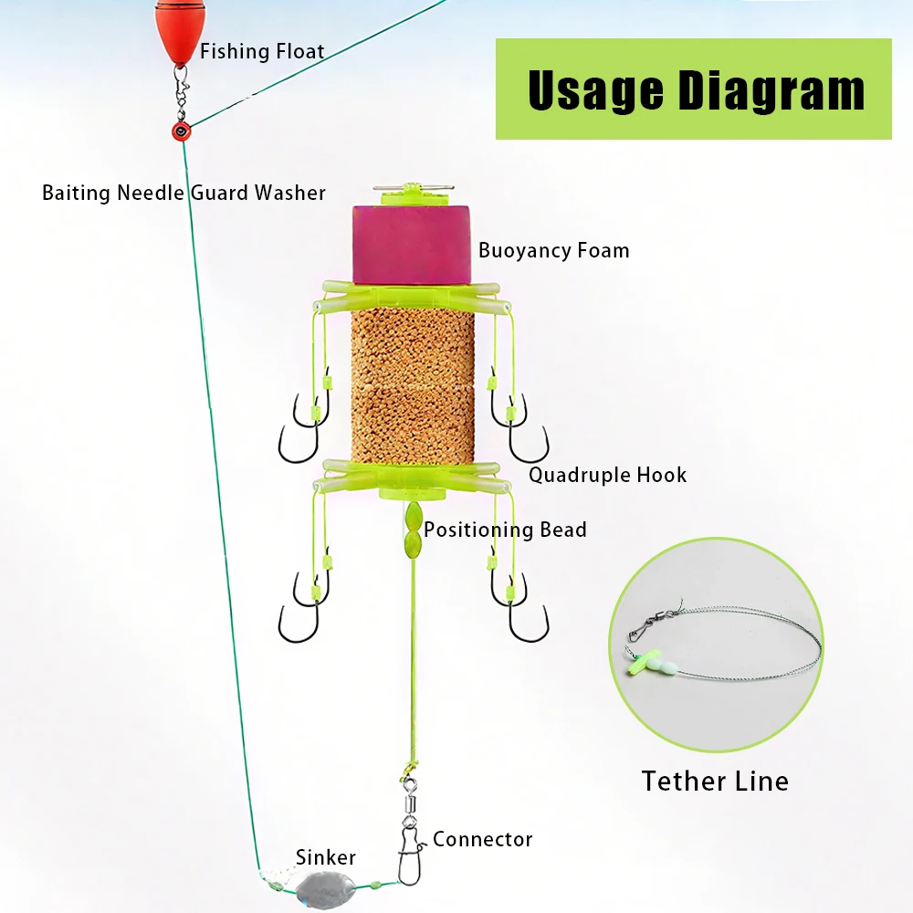 Aparejo de pesca antisuelo, 8 anzuelos, gancho de explosión con solapa de pesca, señuelo de pesca cuadrado, trampa de cebo, alimentador, anzuelos de pesca de carpa, 1 ud. - imagen 2
