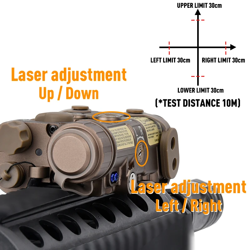 L3 NGAL Metal rojo verde azul láser PEQ MAWL DBAL OGL PERST Surefir M300A M600C linterna AXON interruptor trasero de Control de doble función - imagen 4