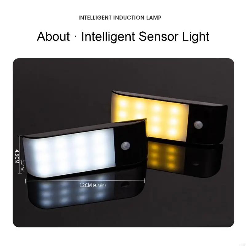 Automatización de Edificios