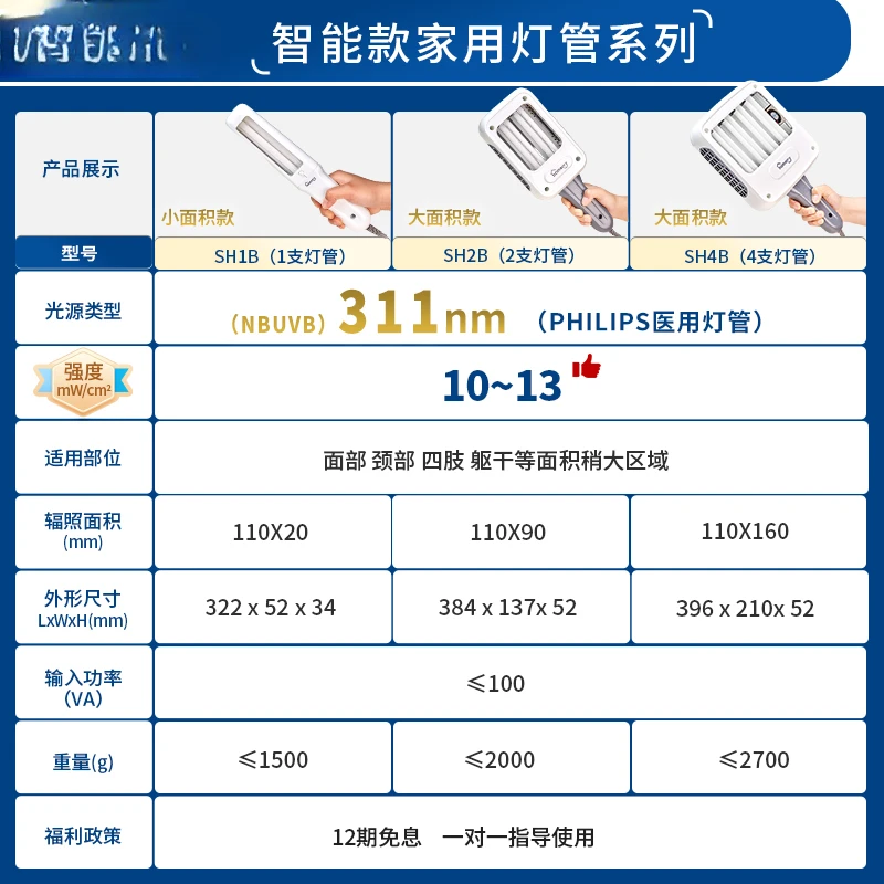 Dispositivo de fototerapia de paisaje de Vitiligo, dispositivo de tratamiento de psoriasis ultravioleta para leucoplasia en el hogar, no 308 - imagen 4