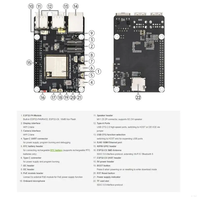 Tablero desarrollo P4 preciso con conexión cámara WiFi 6 BT5 y puerto Ethernet RJ45 K1KF - imagen 5