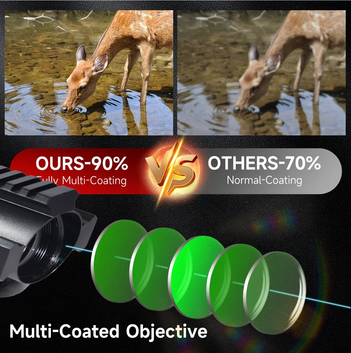 Mira táctica 4X32 + HD107, Combo de punto rojo, mira telescópica para tiro al aire libre, mira réflex Airsoft, mira óptica compacta - imagen 3