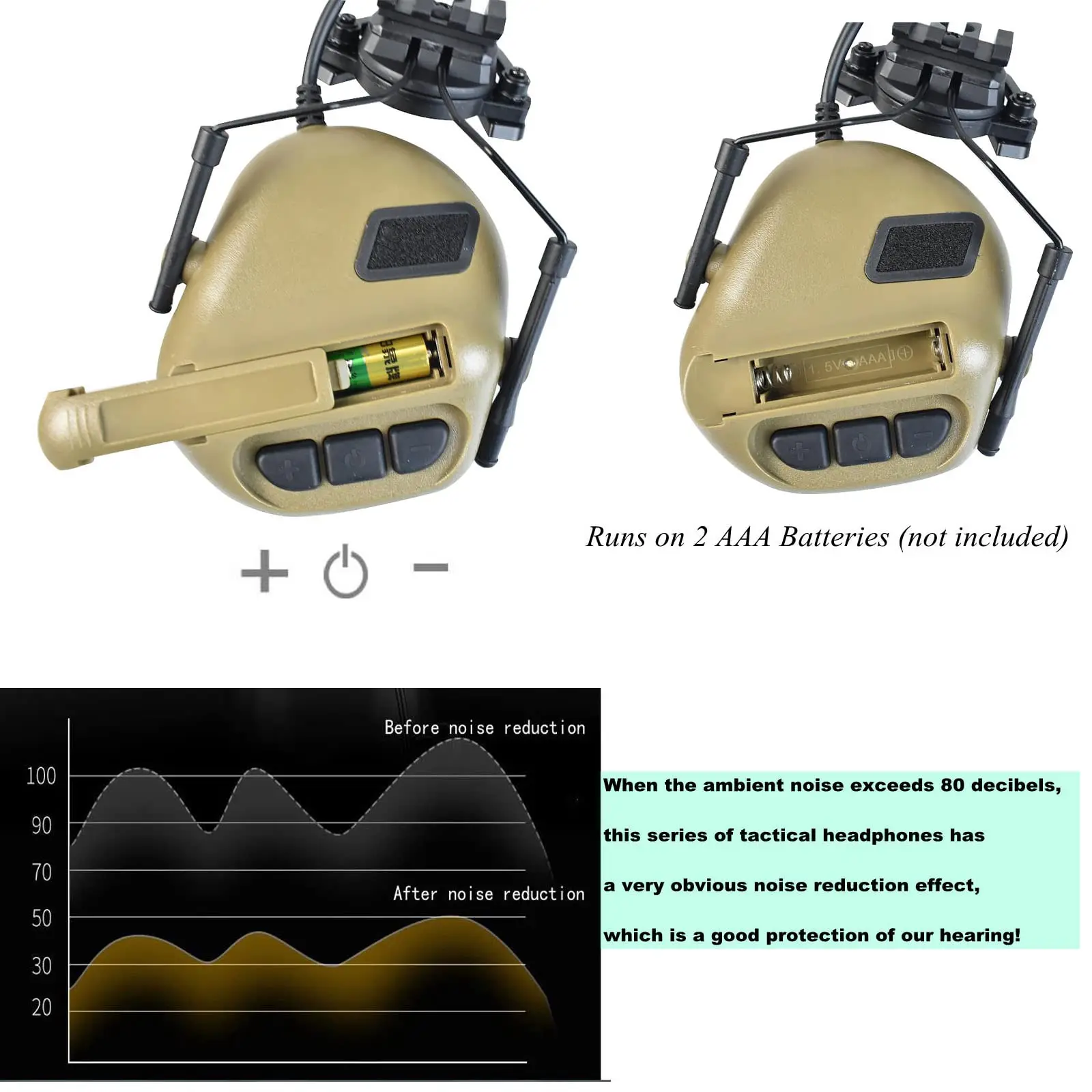 Auriculares de tiro táctico con modo de casco + con U94 PTT de 2 pines con adaptador de riel de arco reducción de ruido y protección para los oídos con captación de sonido - imagen 2
