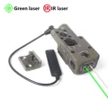green laser-DE