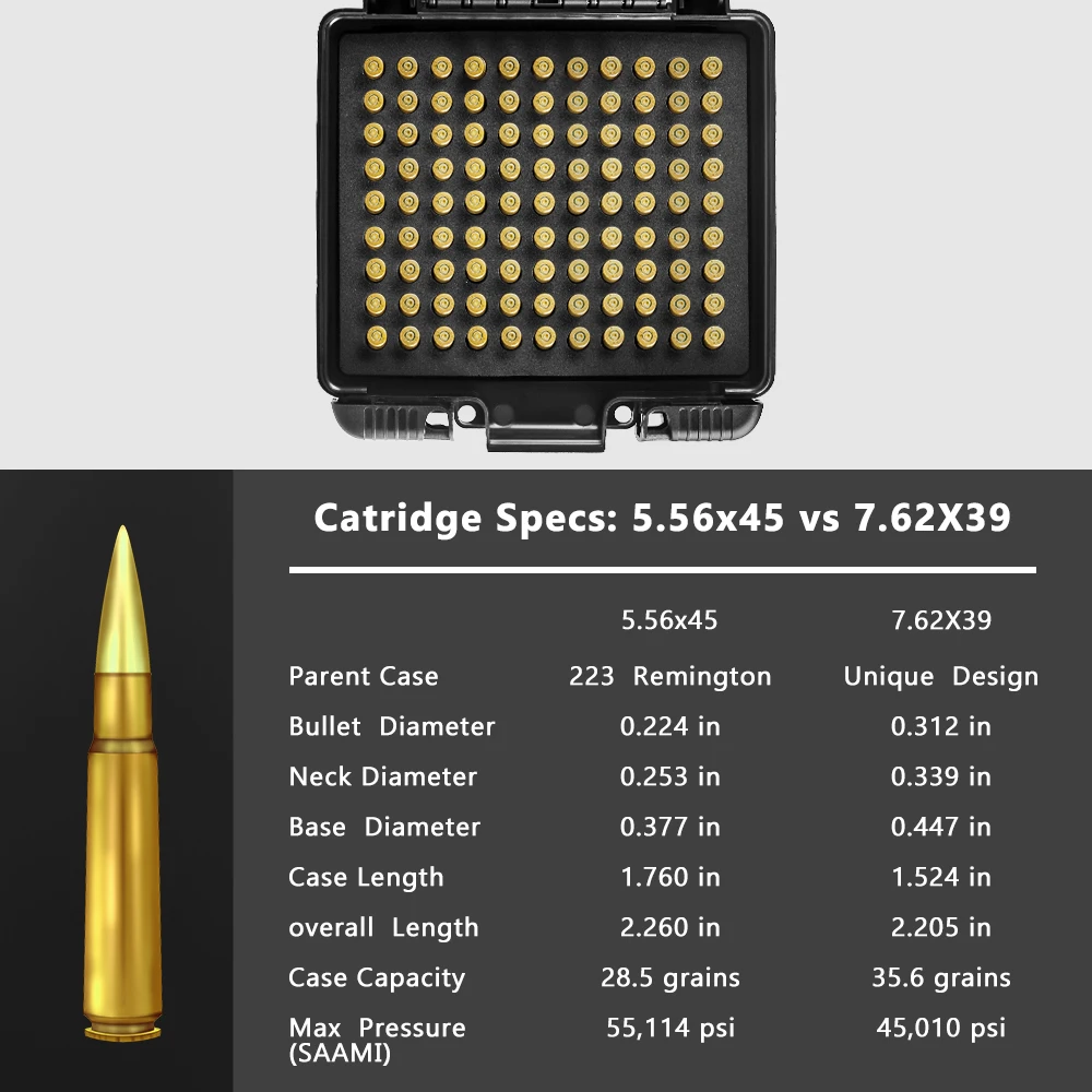 Caja de balas táctica.223/5.56mm 7,62x39mm 9mm caja de municiones portador de placa de carcasa caja de munición de 99 rondas caja de cartuchos de Rifle de caza - imagen 2