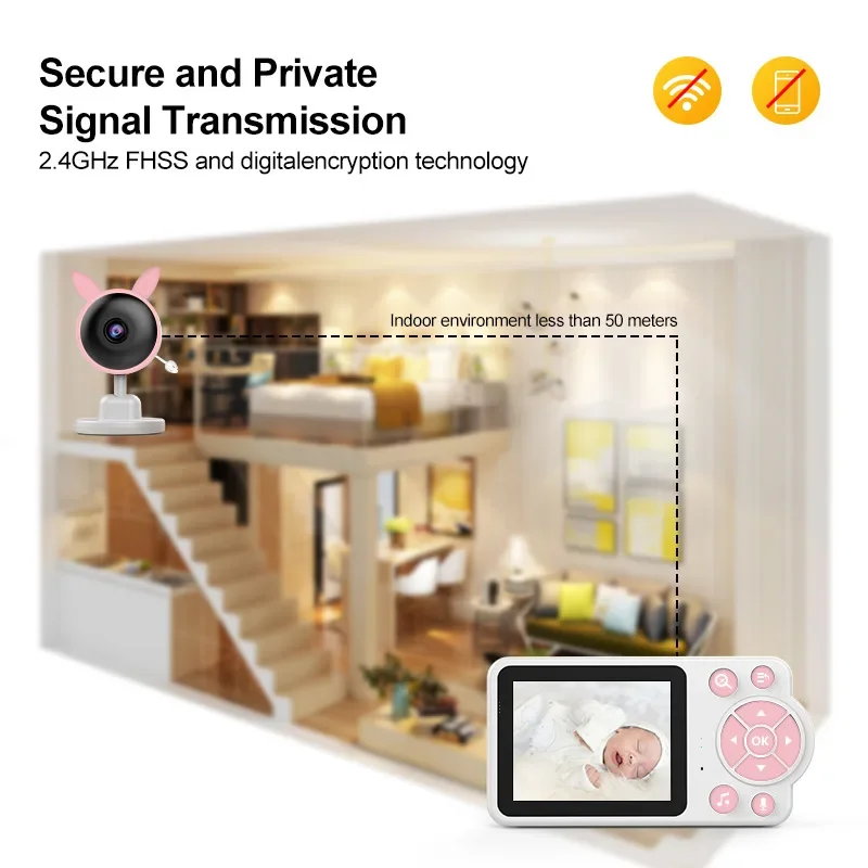 Monitor de bebé de 2,8 pulgadas con 4xzoom, cámara de vigilancia de visión nocturna IR, Audio bidireccional, detección de temperatura, seguridad para niñera, C3-B - imagen 5