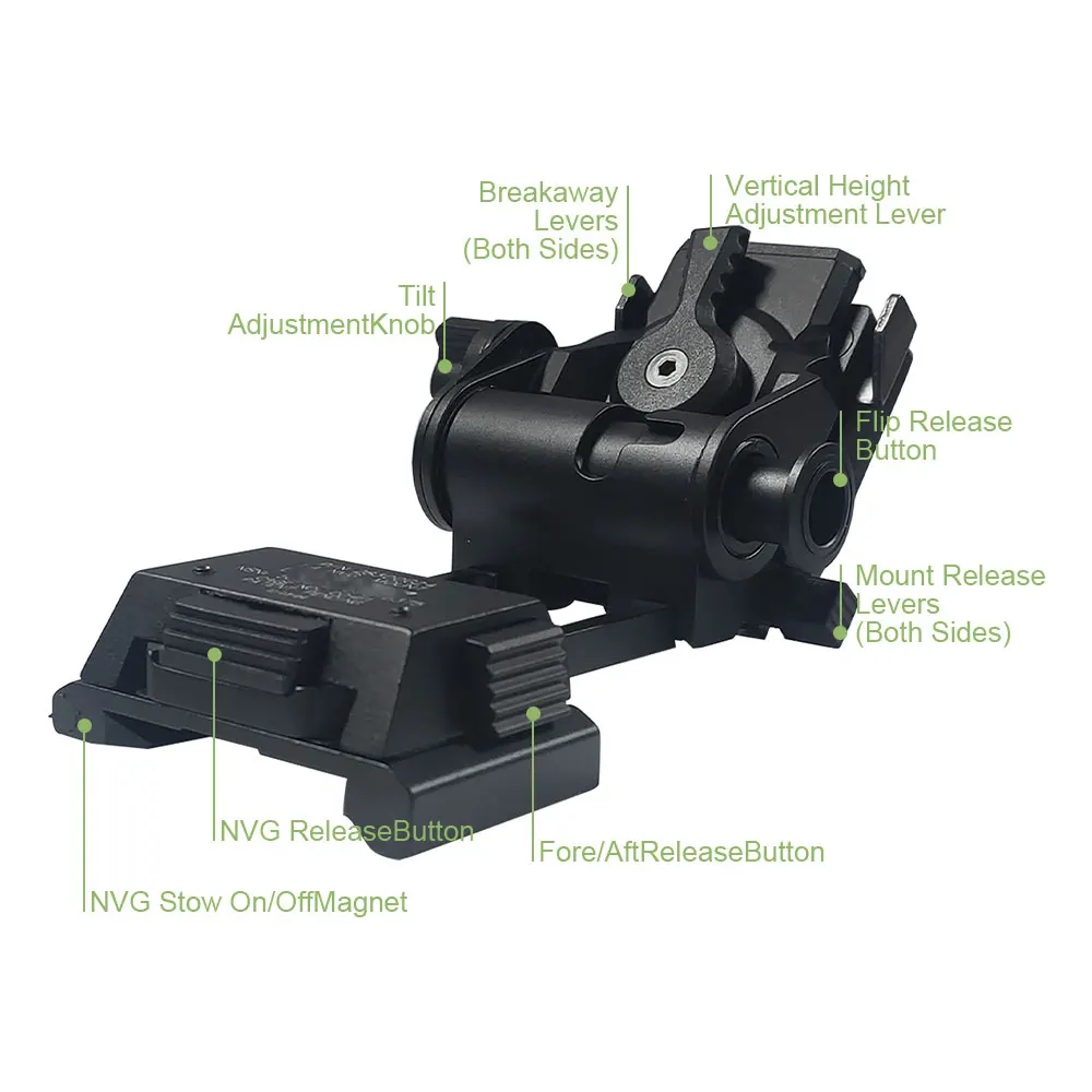 SOTAC L4 G24 L4G24 NVG soporte de montaje para PVS15 PVS18 gafas de visión nocturna casco montaje Base adaptador Accesorios - imagen 5