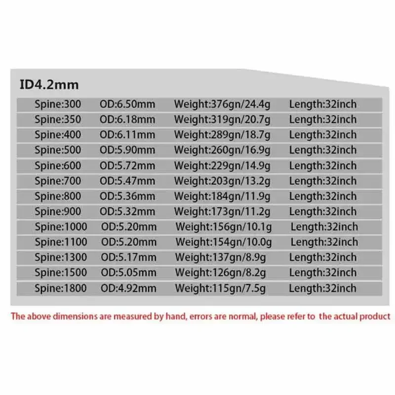 6/12 Uds. Eje de flecha de carbono puro de 32 pulgadas Spine300-1000 ID4.2mm arco recurvo arco compuesto caza flecha accesorios de tiro - imagen 3