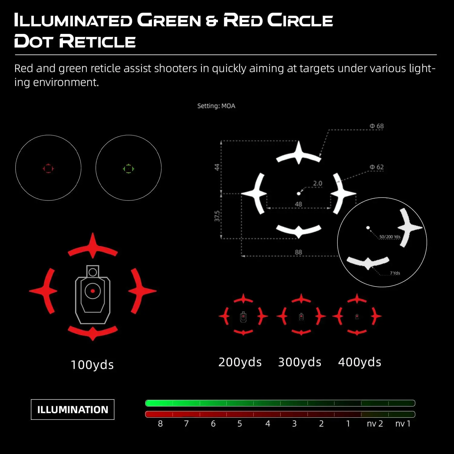 Alcance de prisma Paragon 1x18 de óptica vectorial |   15.1 °   FOV ancho y alivio de los ojos |   8 engranajes iluminados en rojo y verde |   Astigmatismo-Abrico ​ - imagen 3