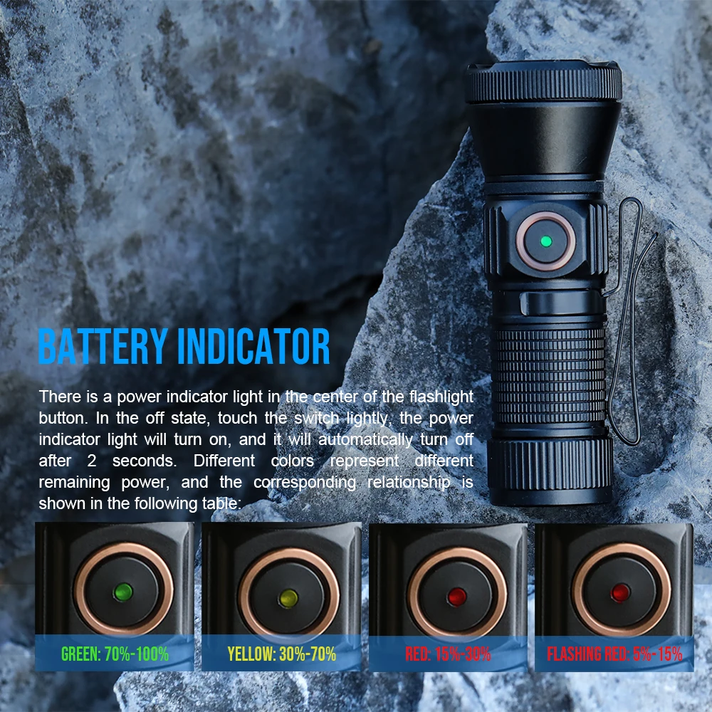 Trustfire MT20 linterna EDC recargable 1050 lúmenes tipo USB C linterna LED de carga Mini 18350 luz óptica MVB con cola magnética - imagen 5