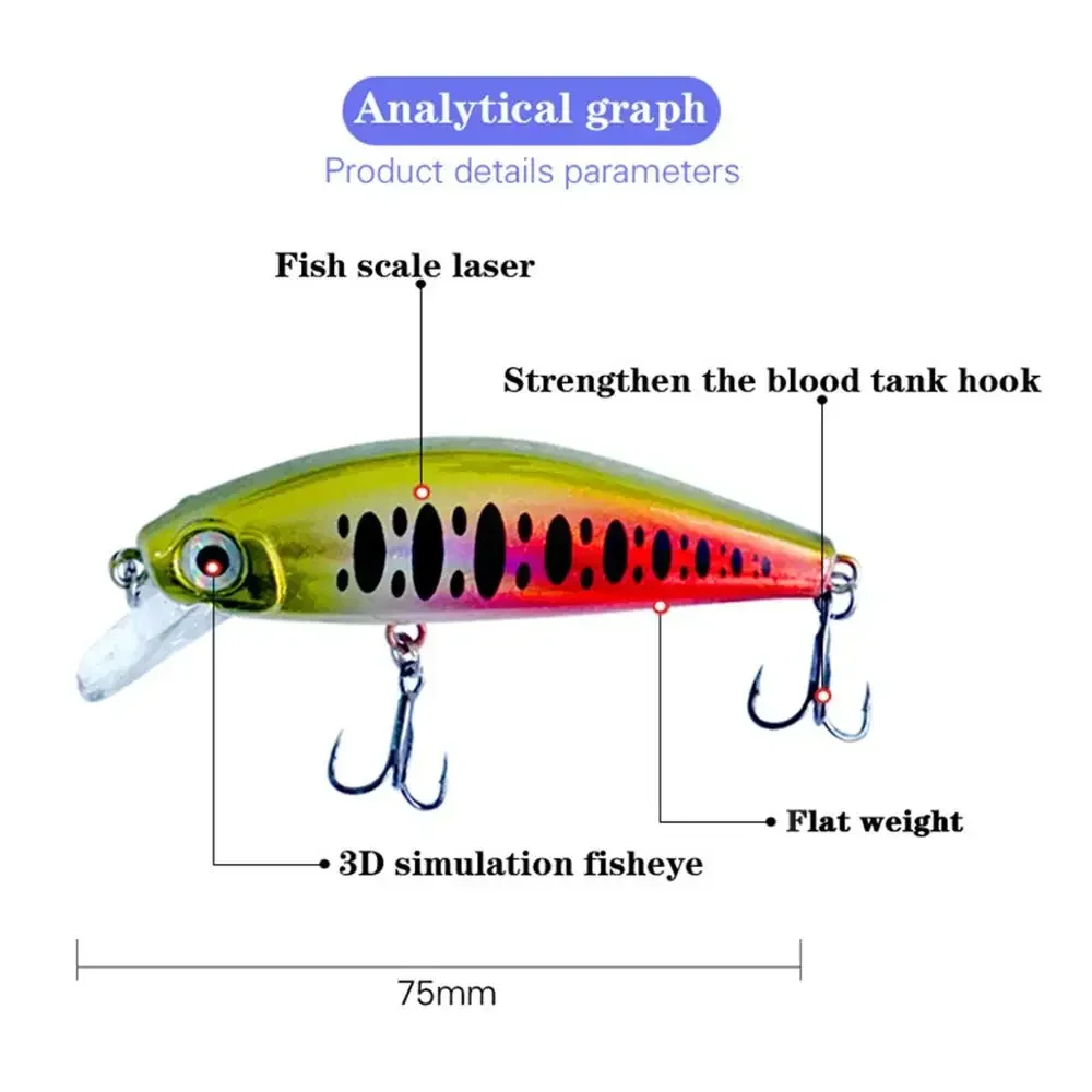 Señuelo de Pesca Minnow, hundimiento de invierno para aparejos de Pesca, Wobbler, cebo Artificial, productos, Lucio, Pesca, trucha, anzuelos giratorios para carpa - imagen 4