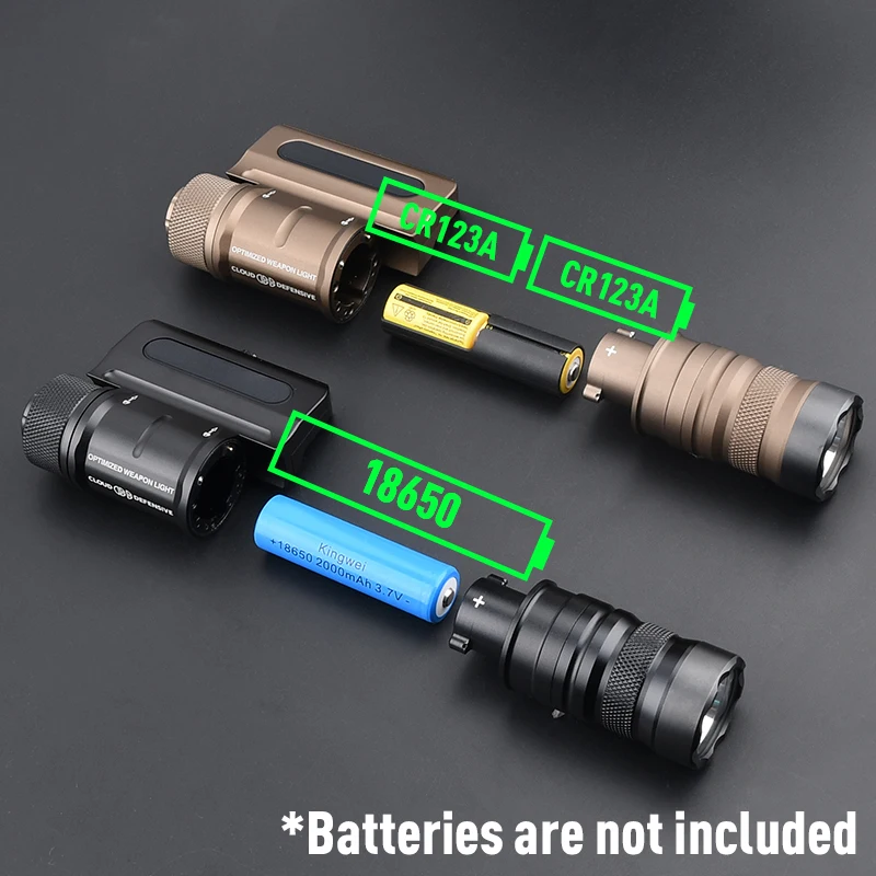 Modularity Weapon Light OWL-HI estroboscópico LED de alta potencia, 1500 lúmenes, luz blanca, CD táctico, linterna de búho, luz de arma optimizada - imagen 4