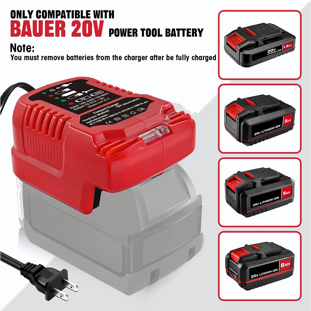 Mini cargador de batería portátil para coche, para batería de litio Milwaukee de 18V 48-11-1820 48-11-1828 48-11-1830 48-11-1835 - imagen 2