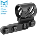 M-Lok(style A)