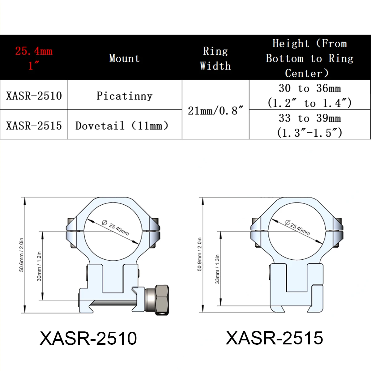 Anillos de Montaje Vector Optics X-ACCU 1" 25,4/30/34mm Ajustables en Elevación de 40MOA para Rieles Picatinny/Dovetail Ajuste Máximo de 6mm/40MOA - imagen 4