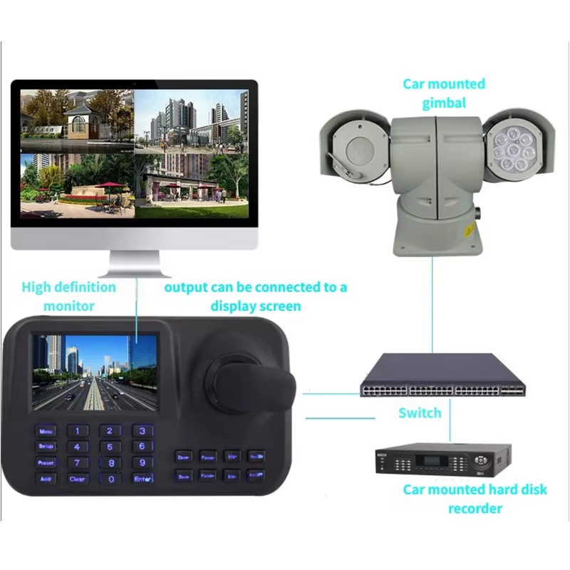K1KF Controlador cámara vigilancia con joystick de precisión y pantalla - imagen 4