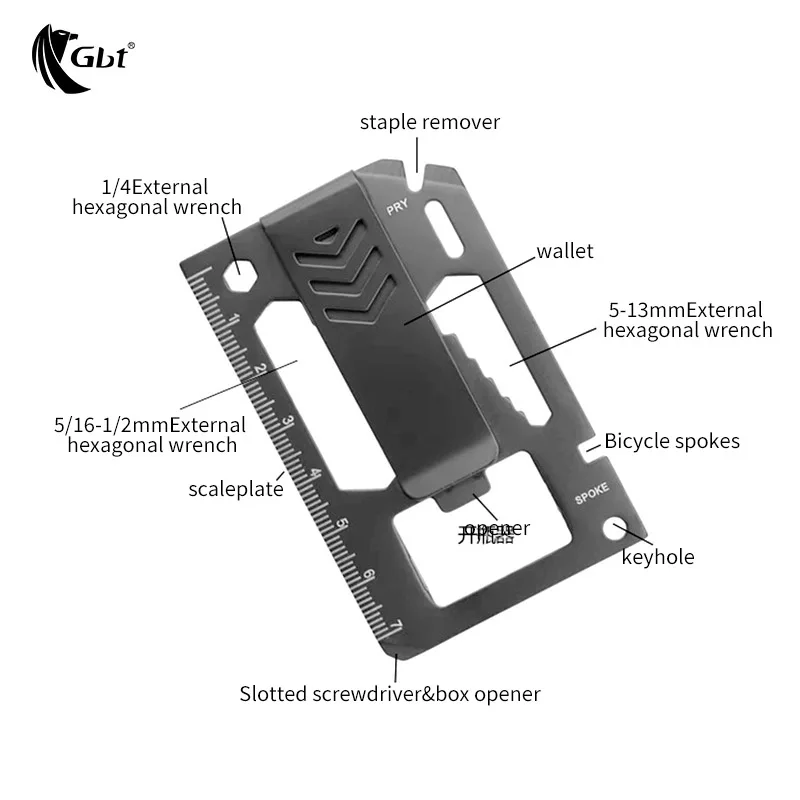 Tarjeta multiherramienta de acero inoxidable para acampar al aire libre, billetera de palanca de cambios, bolsa de supervivencia multiusos, herramienta negra, nuevo, 2023 - imagen 2