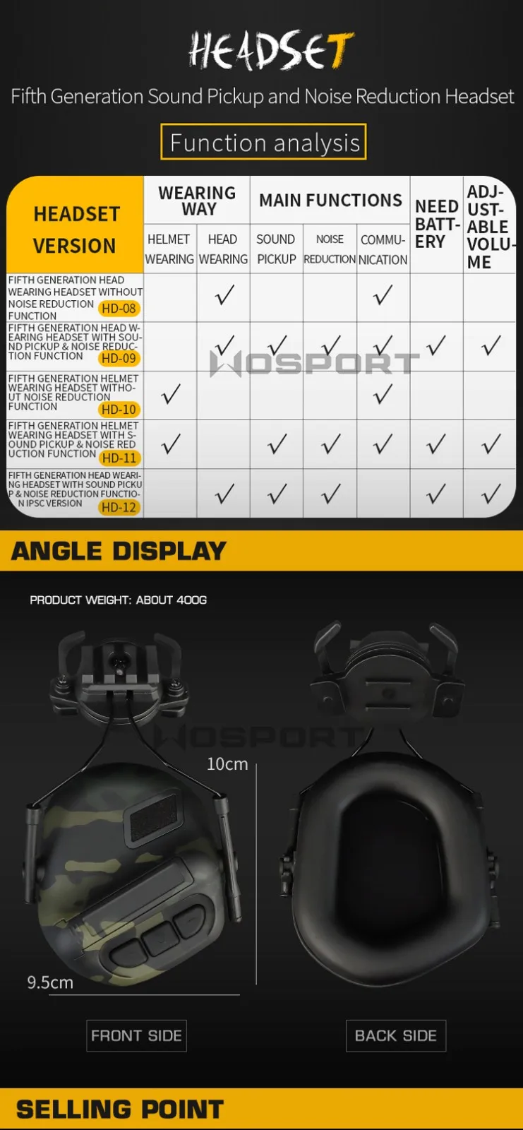 Una página de producto para un auricular con una lista de verificación de características