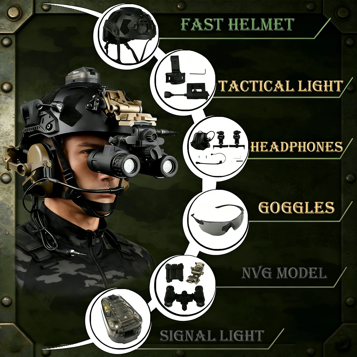 Casco táctico NVG con comunicación IR, auriculares y gafas protectoras